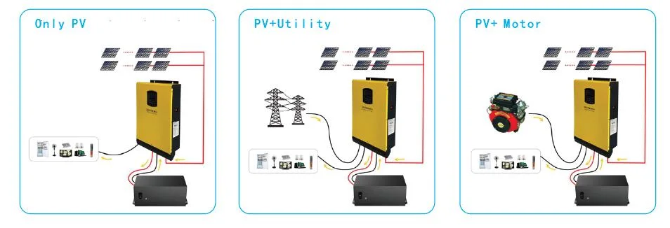 3kVA 3.5kVA 24V off Grid Inverter Solar Hybrid Inverter